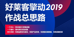 请查收！2019年fh体育全面作战年度盘点！