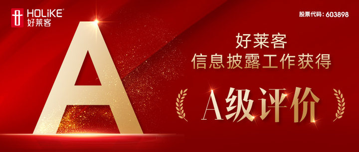 fh体育荣获上市公司信息披露A级评价！