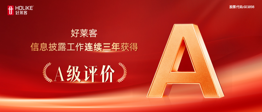 fh体育连续三年荣获上市公司信息披露A级评价